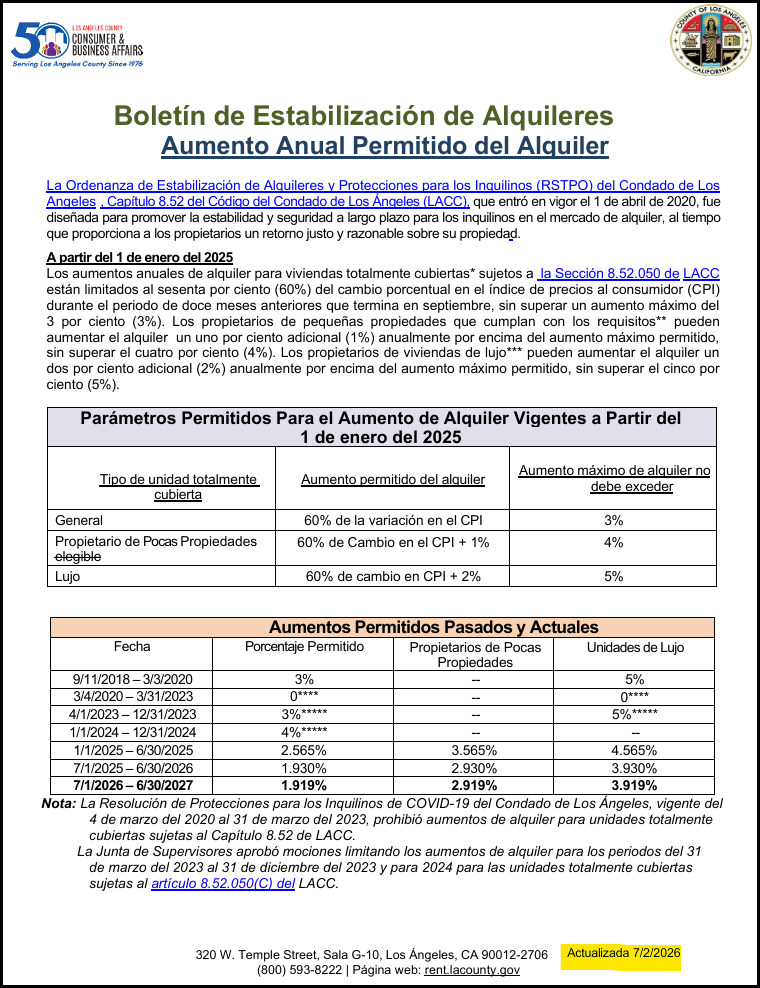 First page of the Spanish RSTPO rent increase bulletin, showing the permitted annual increase table.
